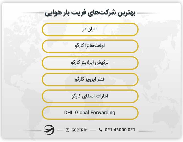 بهترین شرکت‌های فریت بار هوایی