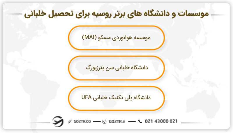 موسسات و دانشگاه‌ های برتر روسیه برای تحصیل خلبانی