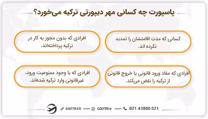 پاسپورت چه کسانی مهر دیپورتی ترکیه میخورد؟