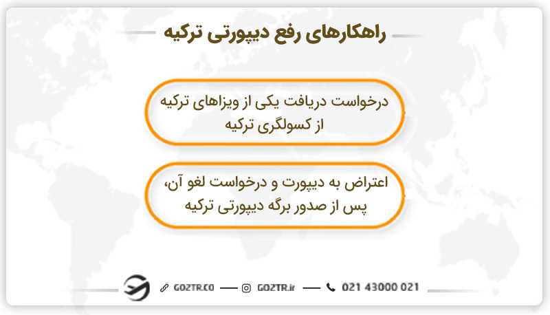 راهکارهای رفع دیپورتی ترکیه