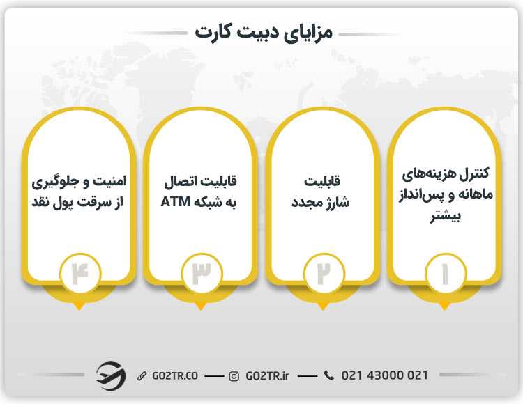 مزایای دبیت کارت