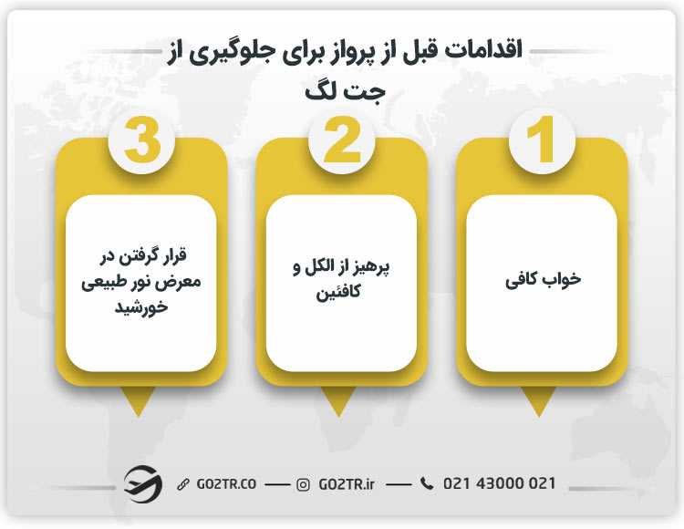 اقدامت قبل از پرواز برای جلوگیری از جت لگ