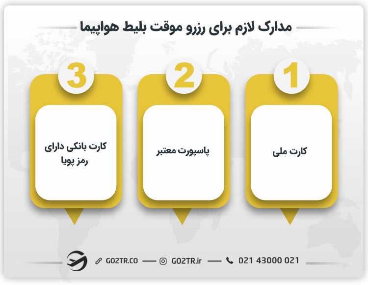 مدارک لازم برای رزرو موقت بلیط هواپیما