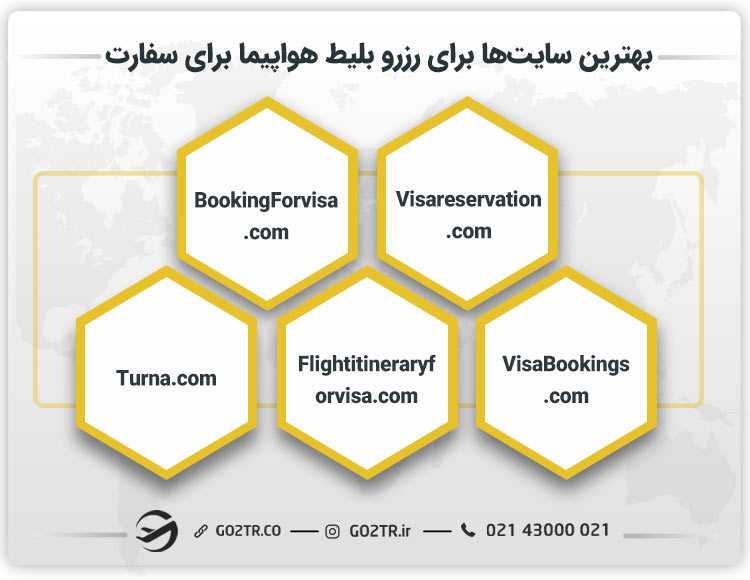 بهترین سایت‌ها برای رزرو بلیط هواپیما برای سفارت