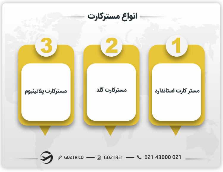 انواع مسترکارت