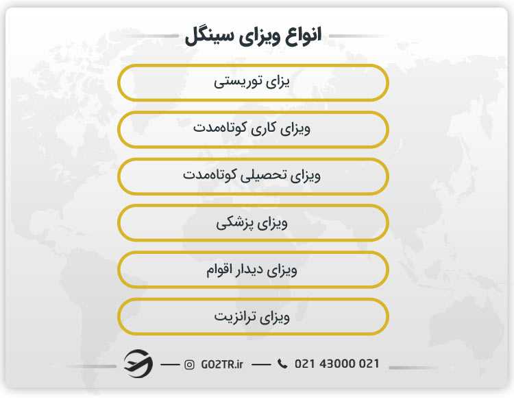 انواع ویزای سینگل