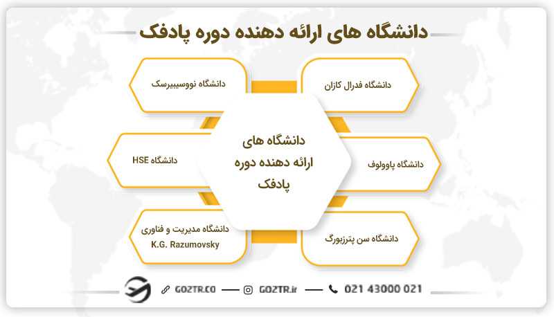 دانشگاه های ارائه دهنده پادفک روسیه