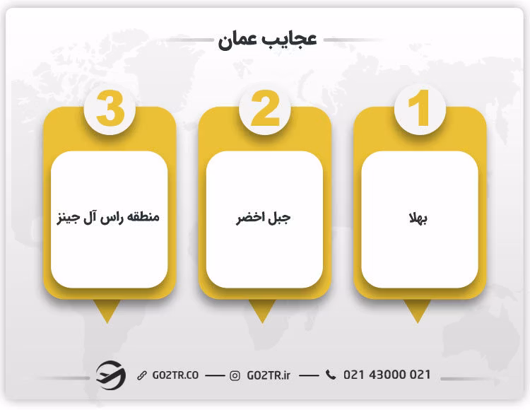 عجایب عمان