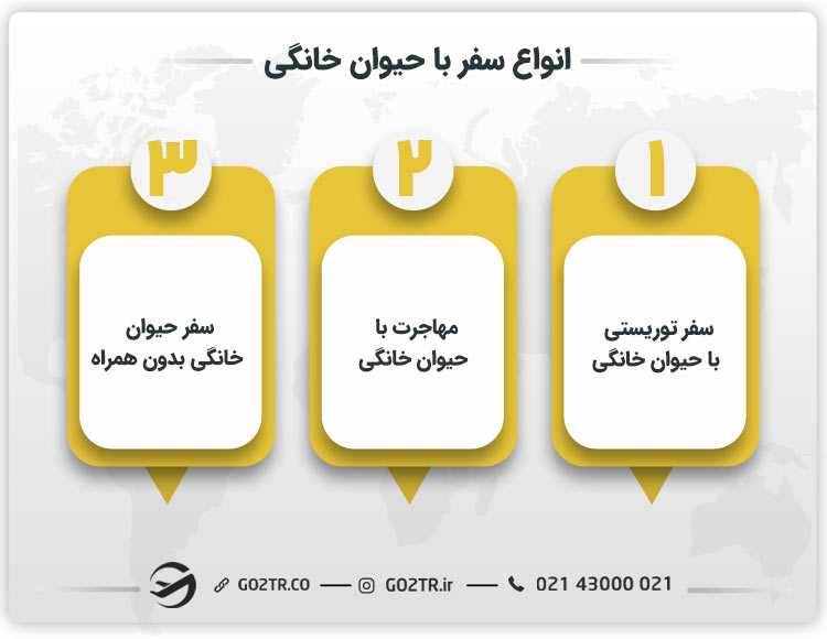انواع سفر با حیوان خانگی