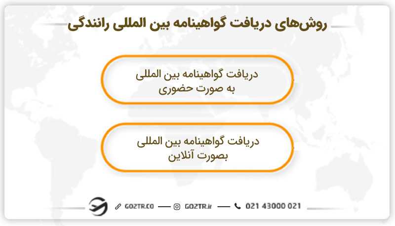 روش های دریافت گواهینامه بین المللی رانندگی