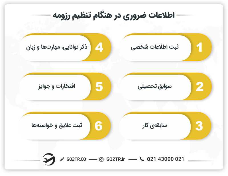 اطلاعات ضروری در هنگام تنظیم رزومه