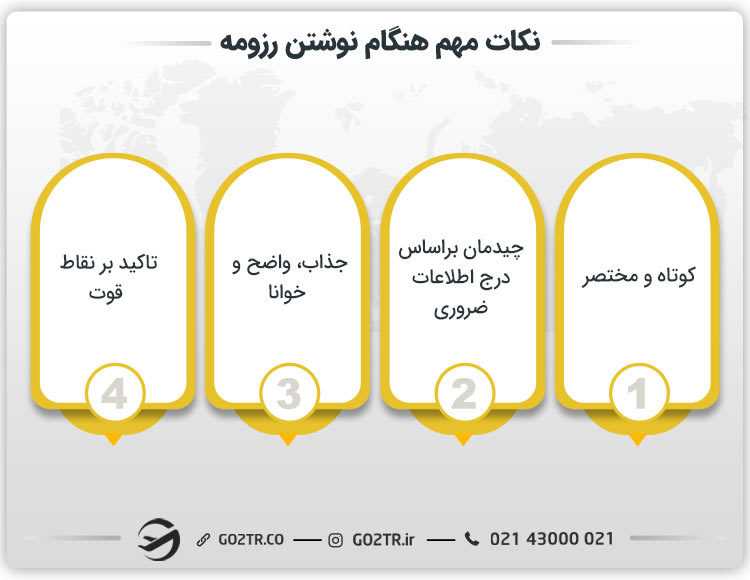 نکات مهم هنگام نوشتن رزومه