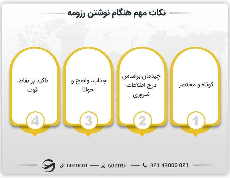 نکات مهم هنگام نوشتن رزومه