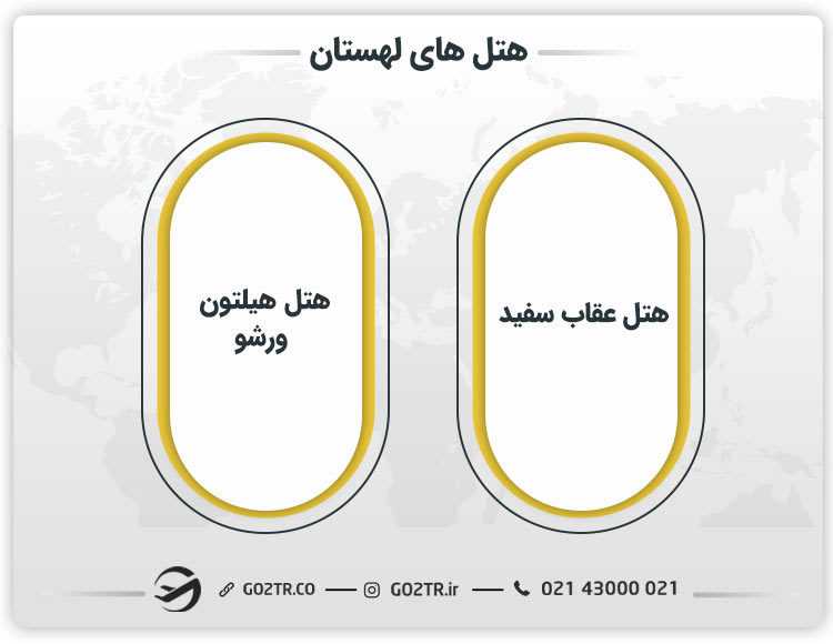 هتل های لهستان