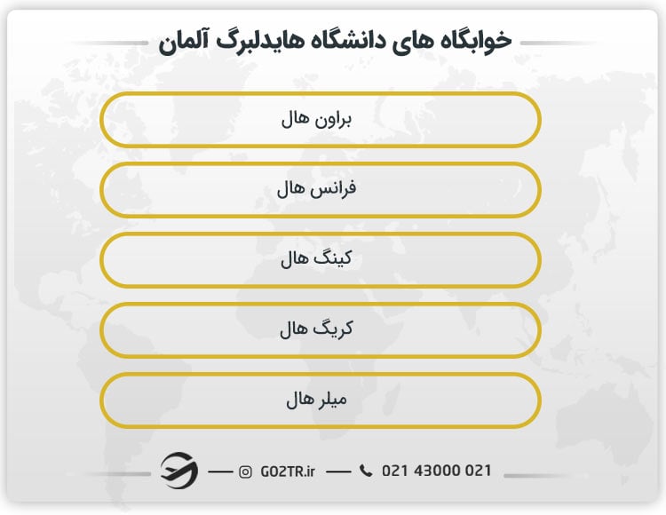 خوابگاه های دانشگاه هایدلبرگ آلمان
