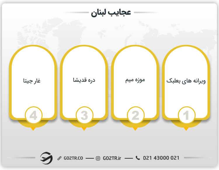 عجایب لبنان