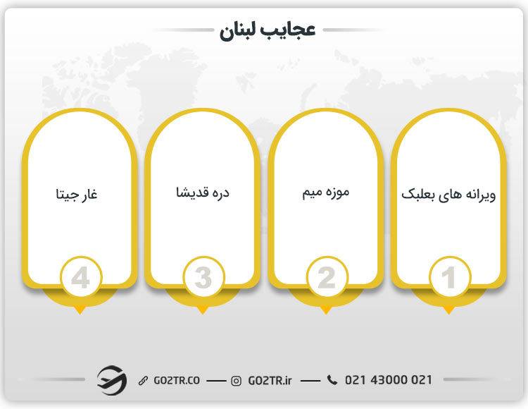 عجایب لبنان