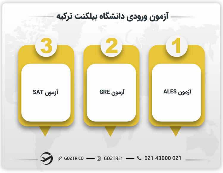 آزمون ورودی دانشگاه بیلکنت ترکیه