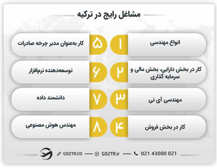 مشاغل رایج در ترکیه