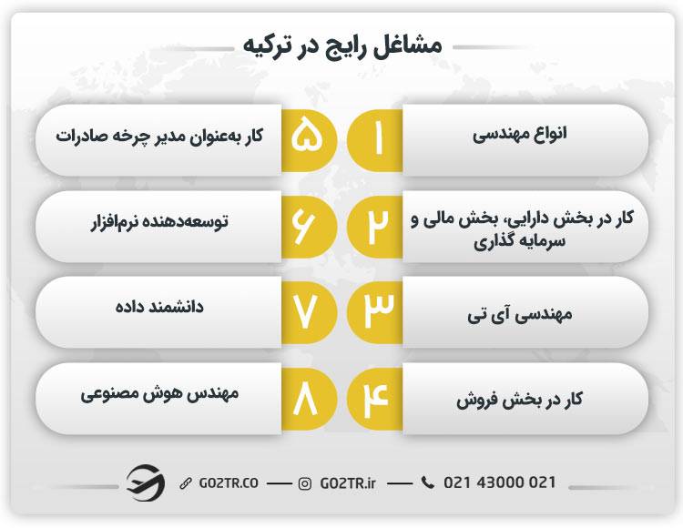 مشاغل رایج در ترکیه