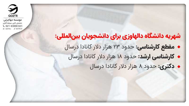 هزینه تحصیل در دانشگاه دالهاوزی