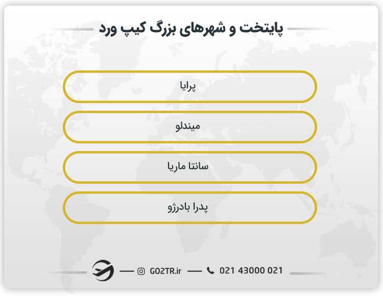 پایتخت و شهرهای بزرگ کیپ ورد