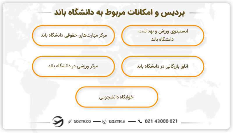 پردیس و امکانات مربوط به دانشگاه باند