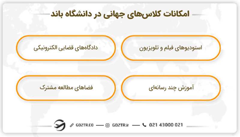 امکانات کلاس‌های جهانی در دانشگاه باند