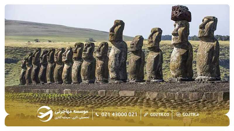 سفر به شیلی و مجسمه های معروف شیلی