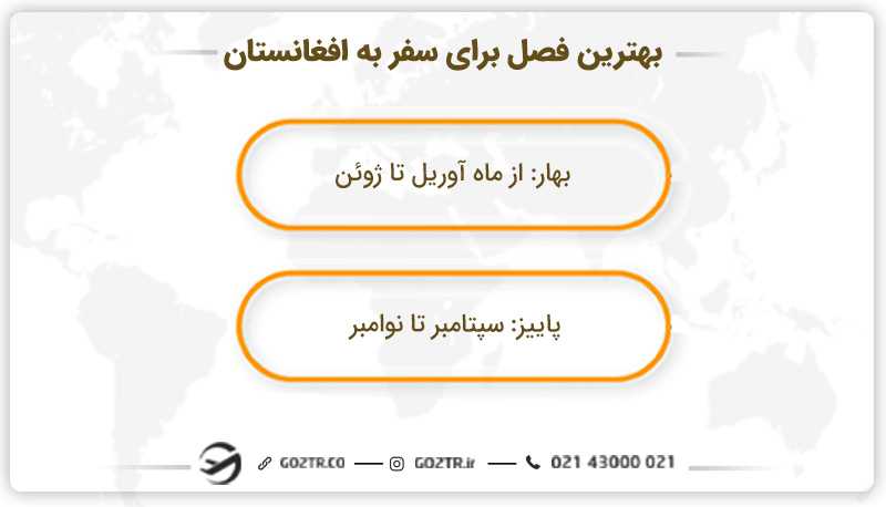 بهترین فصل برای سفر به افغانستان