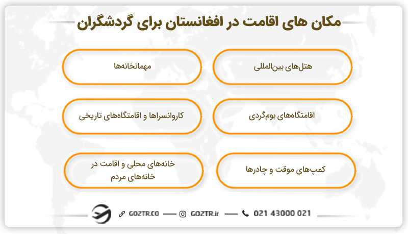 مکان های اقامت در افغانستان برای گردشگران