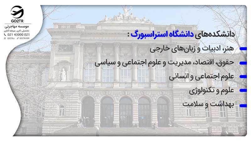 دانشگاه استراسبورگ