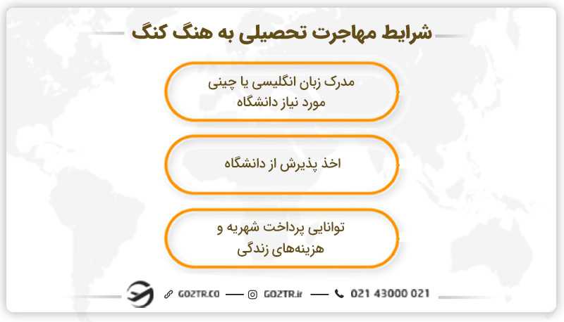 شرایط مهاجرت تحصیلی به هنگ کنگ
