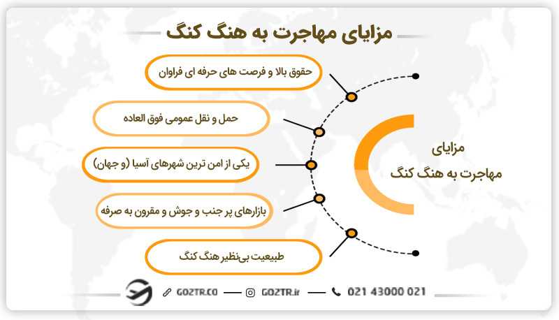 مزایای مهاجرت به هنگ کنگ