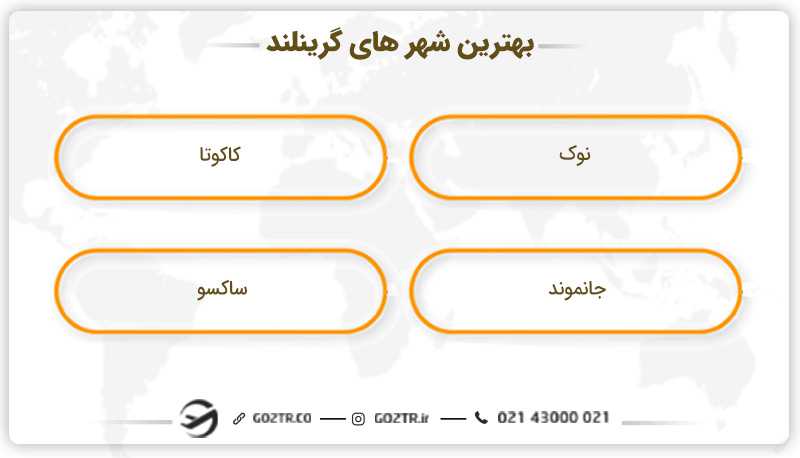 بهترین شهرهای گرینلند