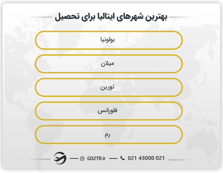 بهترین شهرهای ایتالیا برای تحصیل