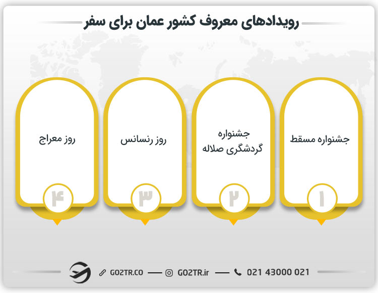 رویدادهای معروف کشور عمان برای سفر