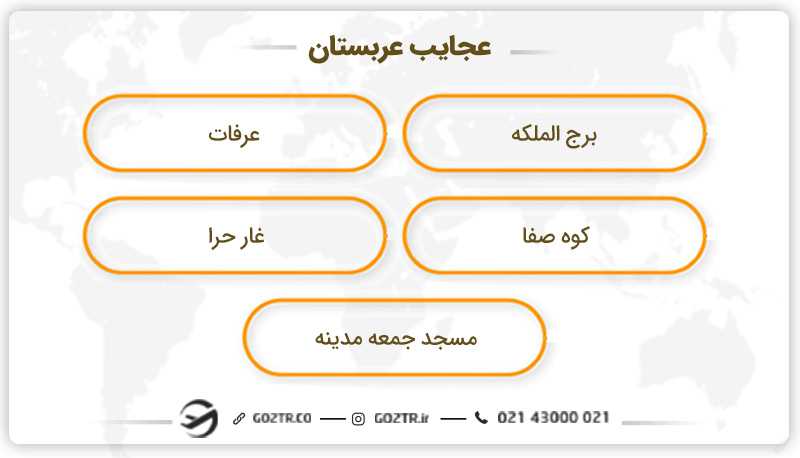 عجایب عربستان