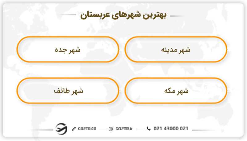 بهترین شهرهای عربستان