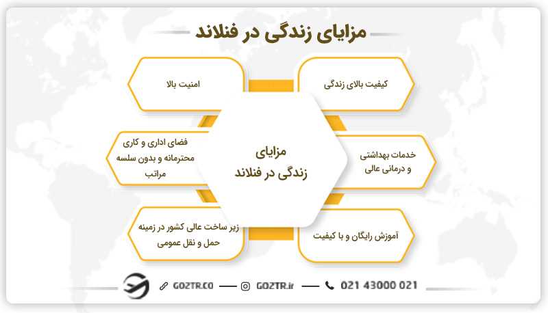 مزایای زندگی در فنلاند