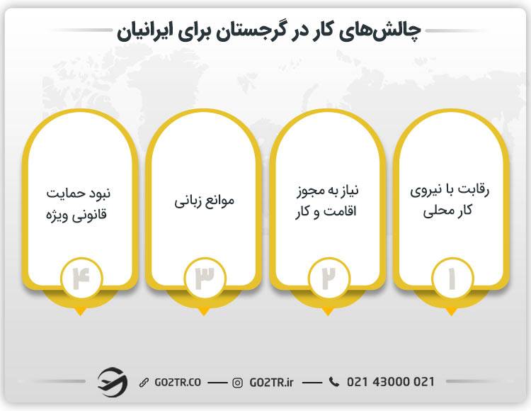 چالش های کار در گرجستان برای ایرانیان