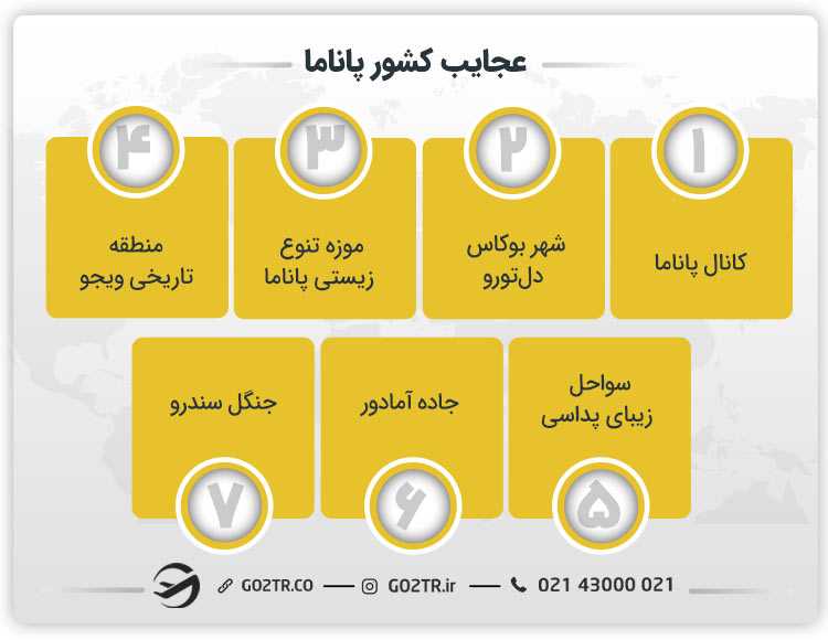 عجایب کشور پاناما