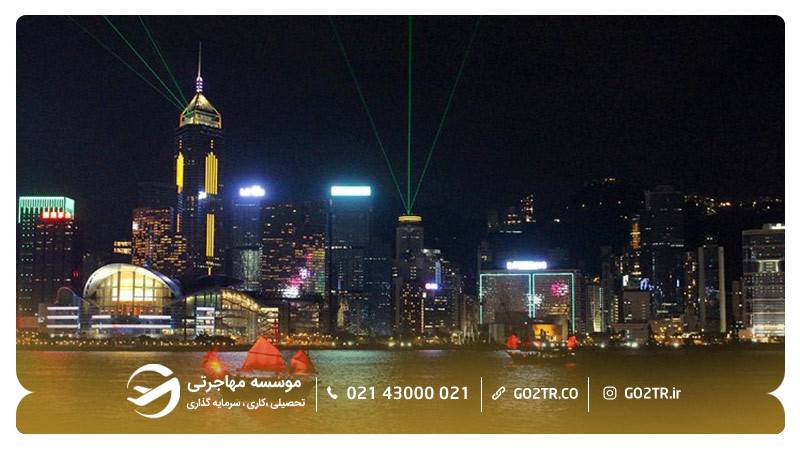 خط افق هنگ کنگ