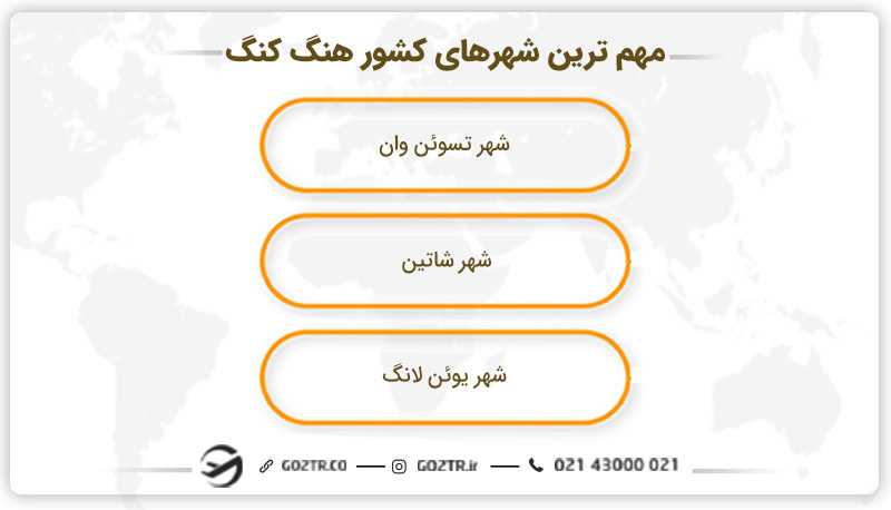 مهم ترین شهرهای کشور هنگ کنگ