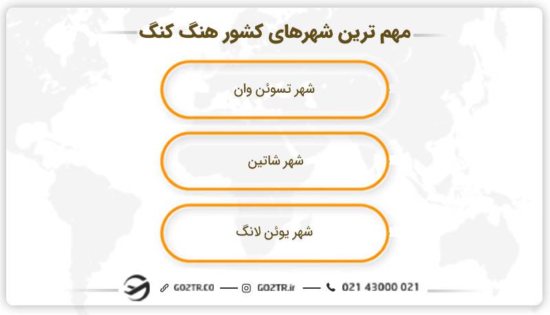 مهم ترین شهرهای کشور هنگ کنگ