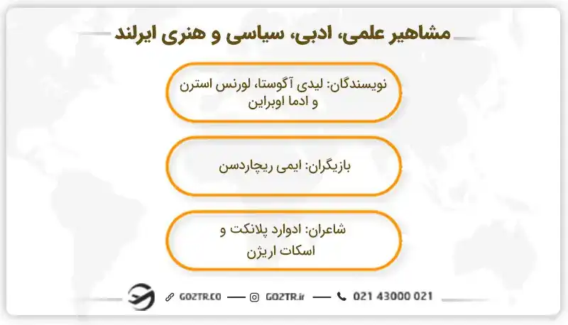 مشاهیر علمی، ادبی، سیاسی و هنری ایرلند