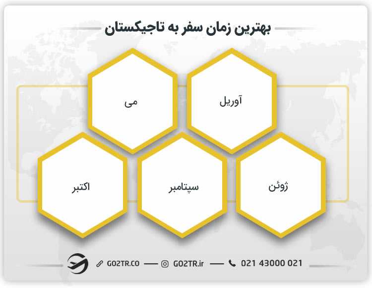 بهترین زمان سفر به تاجیکستان
