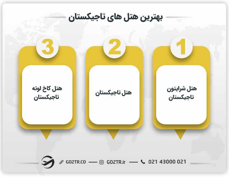 بهترین هتل های تاجیکستان
