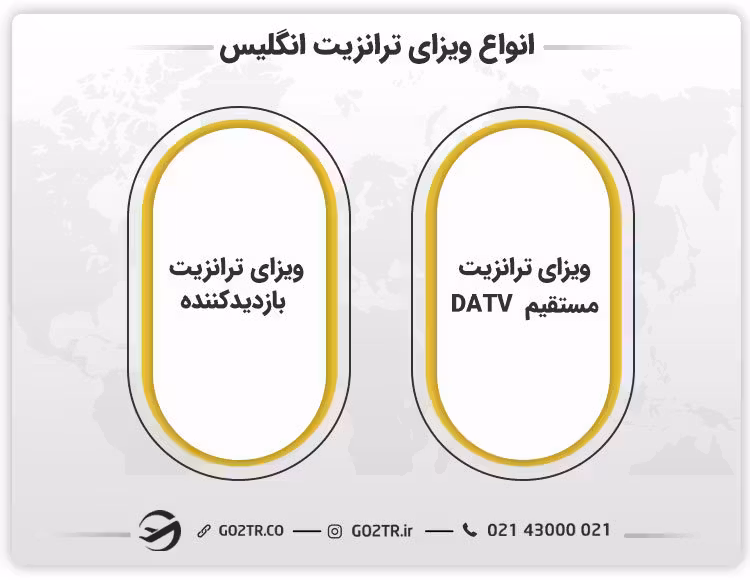انواع ویزای ترانزیت انگلیس