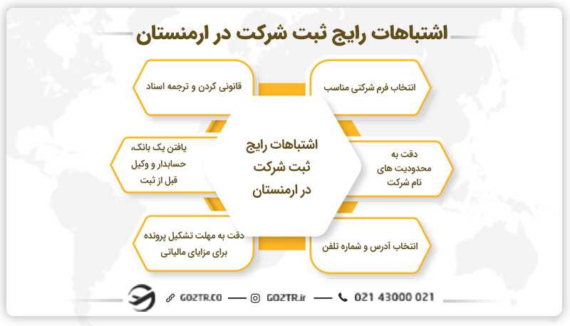 اشتباهات رایج ثبت شرکت در ارمنستان